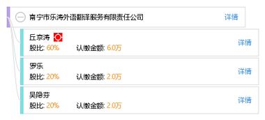 南寧市樂濤外語翻譯服務有限責任公司 您的專業語言橋梁